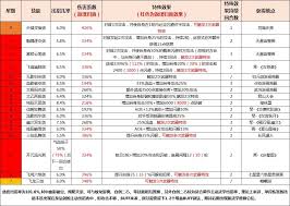 这就是江湖如何破防 江湖中的破防技巧图1