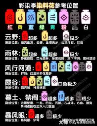 光遇2月12日染料位置在哪里 光遇染料2月12日寻找攻略图1