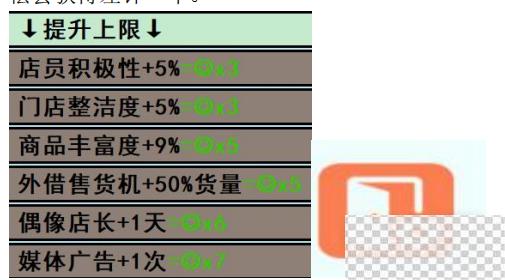 亚洲之子V40.0新增内容攻略大全一览图7