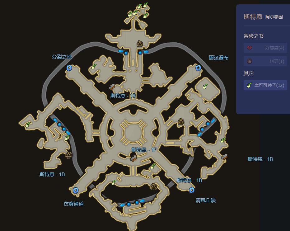 命运方舟斯特恩摩可可位置攻略图1