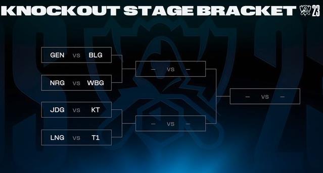 英雄联盟2023s13世界赛8强时间介绍图1