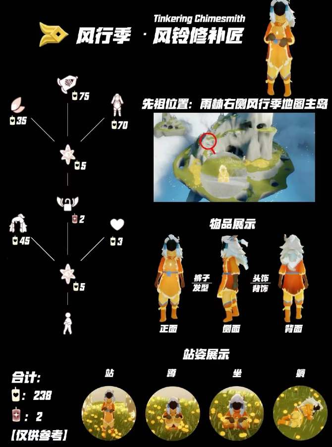 光遇11月2日复刻先祖是谁 风铃修补匠先祖兑换图详解图2