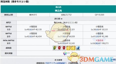 FGO2.7新素材太阳皮在哪刷 2.7新素材太阳皮掉落关卡推荐一览图1