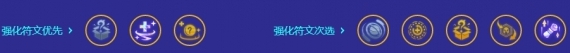 金铲铲之战无限安妮怎么玩 S10无限安妮阵容推荐一览图6