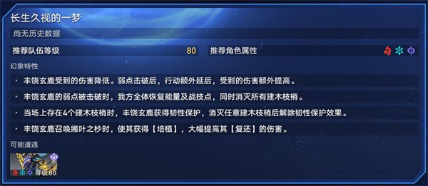 崩坏星穹铁道虚境味探怎么玩 虚境味探玩法内容介绍图2