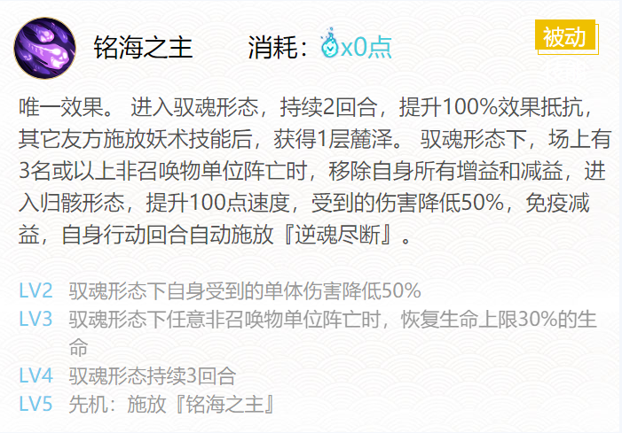 阴阳师2024麓铭大岳丸御魂怎么搭配 2024麓铭大岳丸御魂搭配一览图4