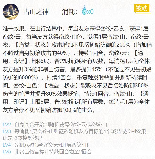 阴阳师2024不见岳御魂怎么搭配 2024不见岳御魂搭配一览图4