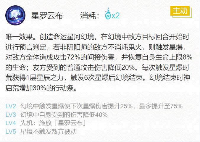 阴阳师2024神启荒御魂怎么搭配 2024神启荒御魂搭配一览图4