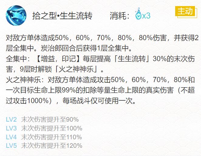 阴阳师2024灶门炭治郎御魂怎么搭配 2024灶门炭治郎御魂搭配一览图4