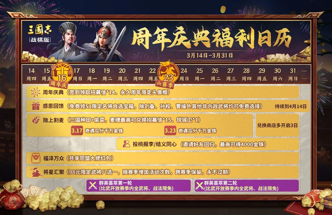 三国志战棋版周年庆有哪些活动 周年庆活动一览图1