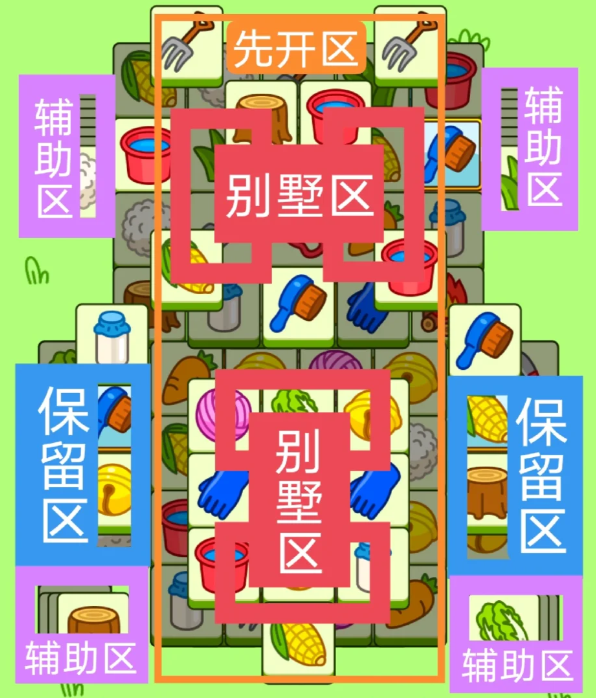 羊羊大世界3.15攻略 羊了个羊3月15日羊羊大世界怎么过图1