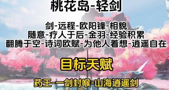 射雕全门派职业天赋怎么推荐 全门派职业天赋推荐一览图2