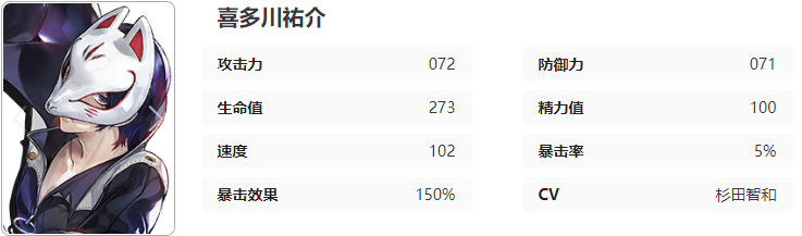 女神异闻录夜幕魅影喜多川祐介图鉴 喜多川祐介技能意识一览图7