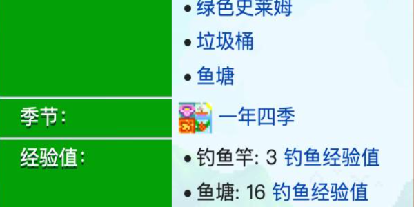 星露谷物语绿藻位置介绍图3