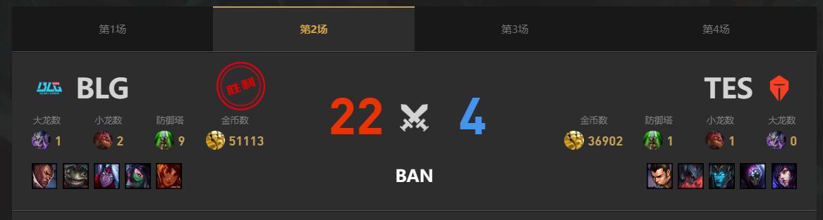lol春季赛季后赛BLG VS TES赛况介绍图3