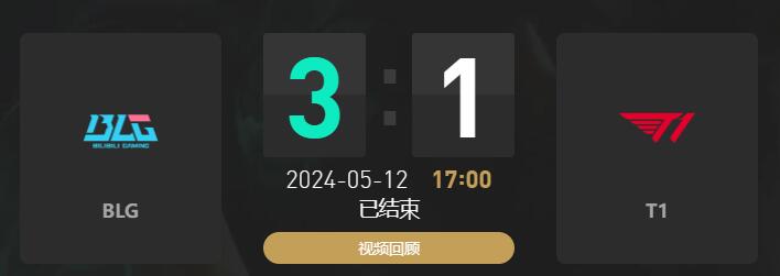 lolMSI季中冠军赛BLG vs T1赛况介绍图1