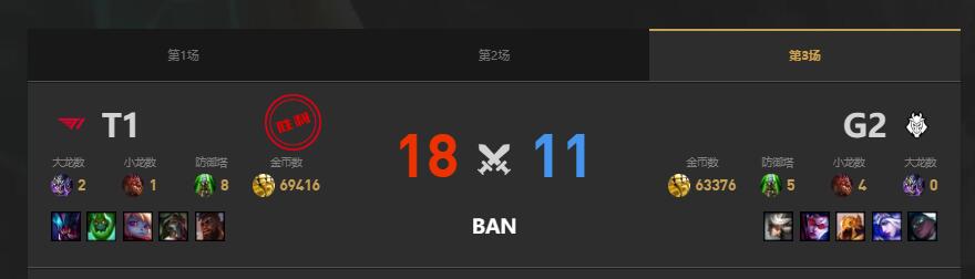 lolMSI季中冠军赛G2 vs T1赛况介绍图4