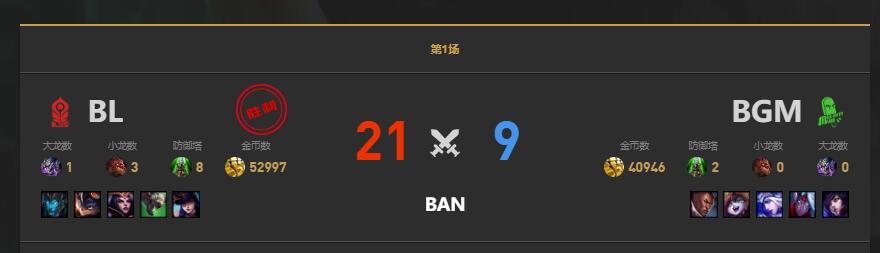 lolLGC传奇杯BGM vs BL赛况介绍图2