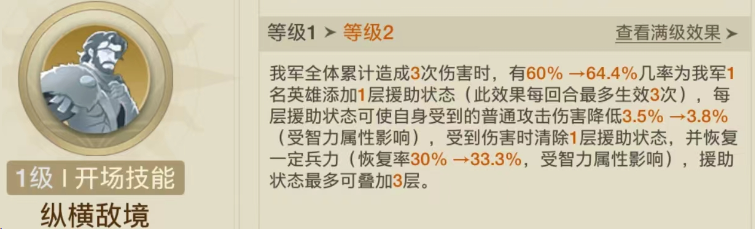 世界启元技能套路深 学会不压身 技能套路深 学会不压身图4