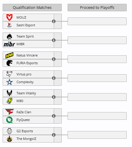 CS2电竞世界杯时间赛程表战队汇总图1