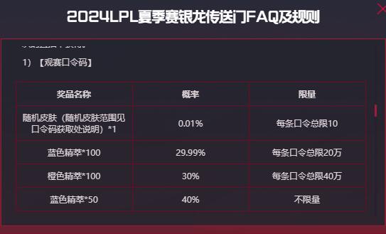 英雄联盟2024lpl银龙传送门口令码介绍图3