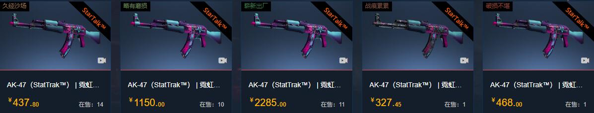 csgoak47所有皮肤及价格介绍图3