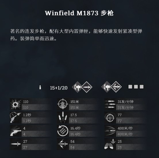 猎杀对决winfieldM1873步枪刺刀型怎么用 猎杀：对决winfieldM1873步枪刺刀型作用分享图2