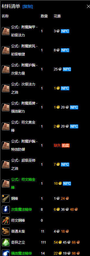 魔兽世界wlk附魔1-400冲级攻略图39