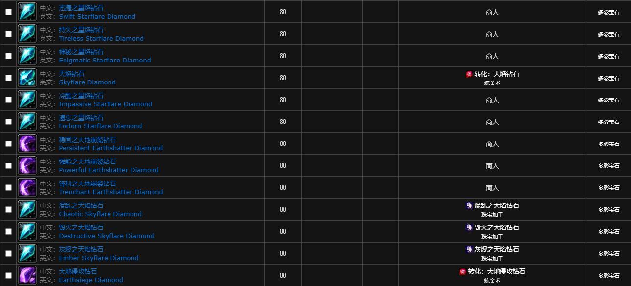 魔兽世界wlk宝石大全图6