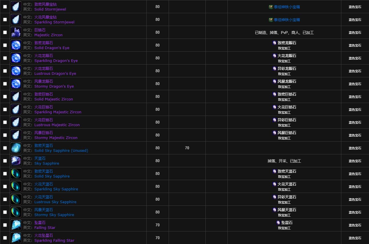 魔兽世界wlk宝石大全图12