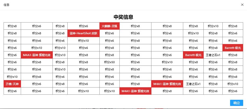 cf2024晴雅抽奖模拟器网址图4