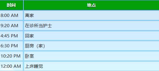 星露谷物语玛鲁行程图一览图6