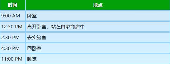 星露谷物语玛鲁行程图一览图18