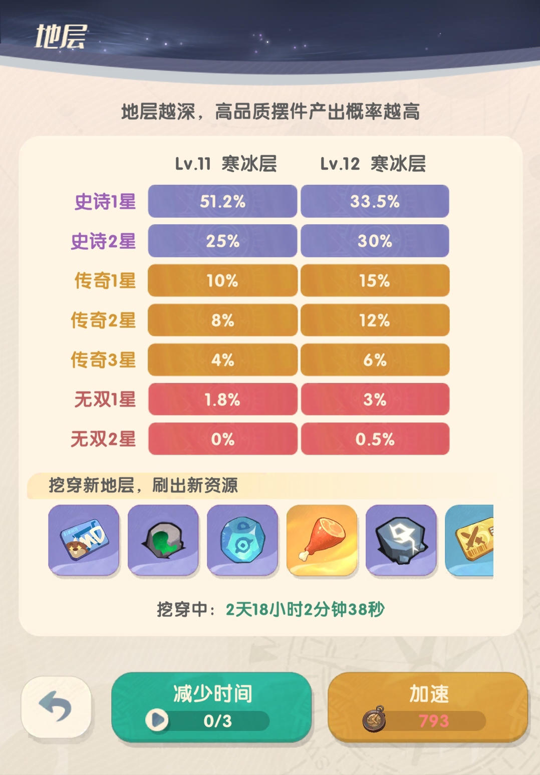 魔魔打勇士拳师怎么玩 拳师职业和属性攻略图11