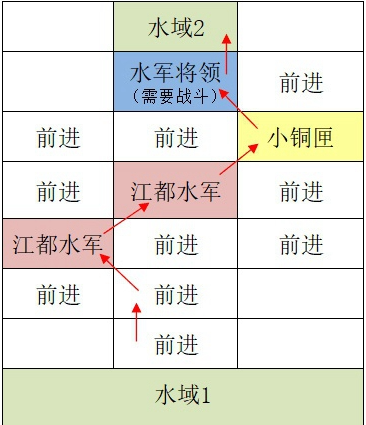 如鸢江都据点重建路线是什么 江都据点重建路线一览图4