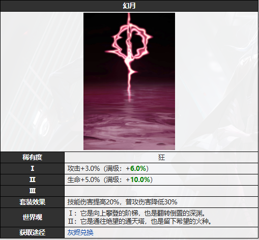 无期迷途幻月有什么属性 幻月烙印图鉴图2
