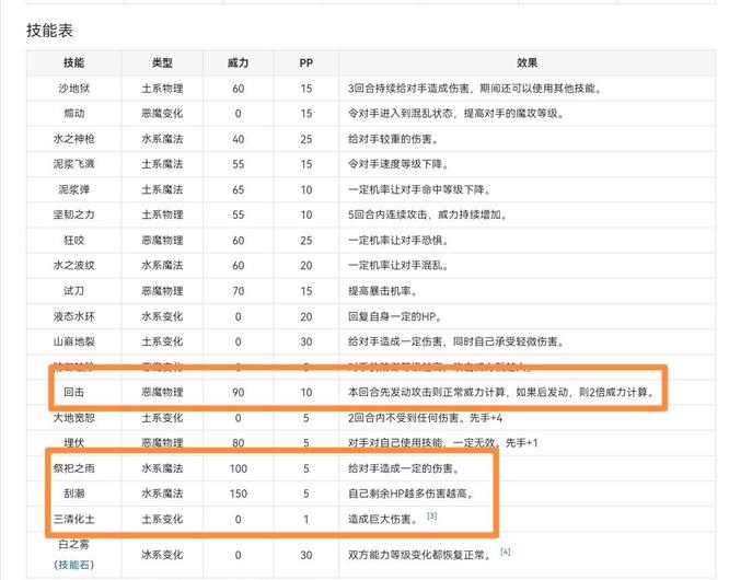 洛克王国邪恶玄武技能怎么搭配 邪恶玄武技能搭配方法图2