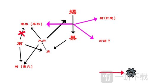 余晖王国最新版截图3