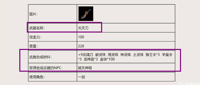 破天一剑光天刀怎么合成 光天刀合成方法图2