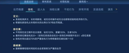 王者荣耀2v2挂机会扣分吗 王者荣耀2v2挂机是否会扣分图2