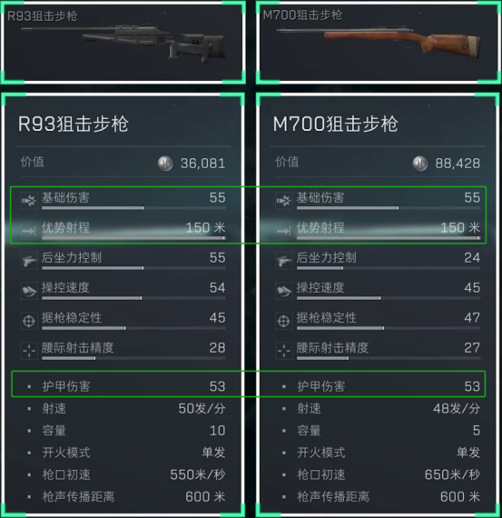 三角洲行动7.62x51mm口径家族武器怎么使用 7.62x51mm口径家族武器进阶攻略图6