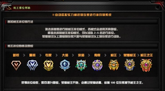 cf手游排位段位相差多少能排 cf手游排位组队段位限制图2