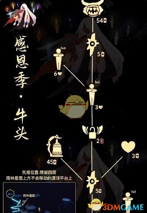 光遇牛头先祖兑换物品一览 牛头先祖兑换物品一览图2