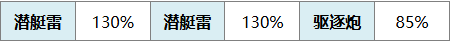 碧蓝航线巴拉卡少校有什么技能 巴拉卡少校技能介绍图3