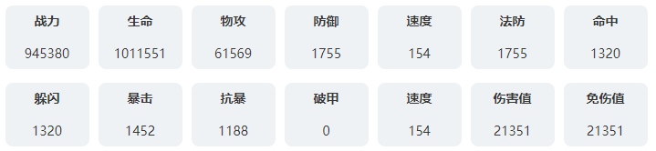 永夜降临复苏尼迪娅技能是什么 永夜降临复苏尼迪娅技能介绍图6