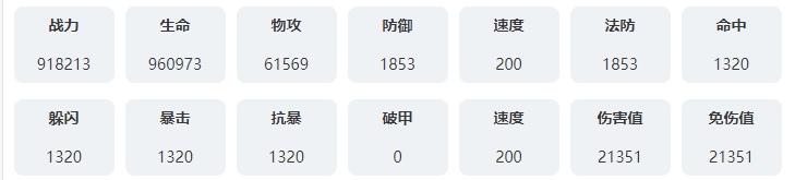 永夜降临复苏弗洛基技能是什么 永夜降临复苏弗洛基技能介绍图6