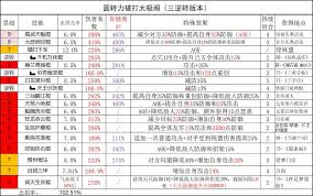 这就是江湖棍过武穆 江湖棍过武穆的武艺与策略图1